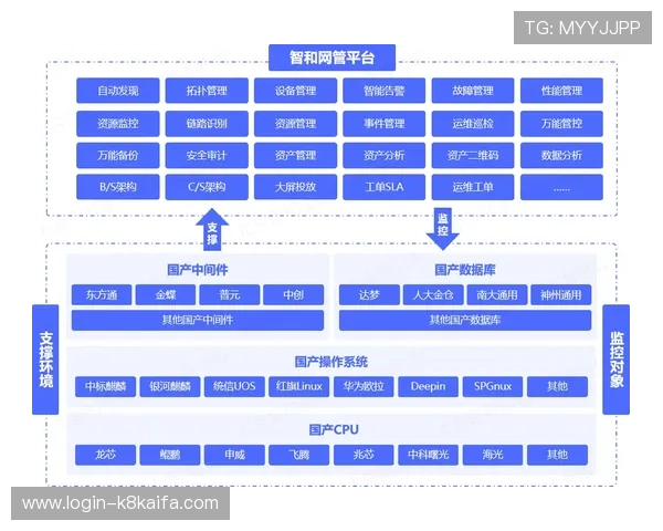 凯发TTG电游：全面解析平台安全保障与优质服务体系
