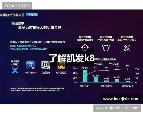 凯发手机娱乐的最新版本更新内容，了解平台不断优化的最新动态